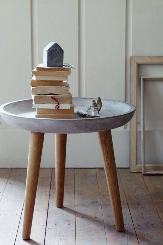 Wohninspiration Beton