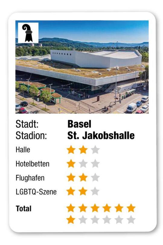 Oder kommt der ESC 2025 doch eher nach Basel?