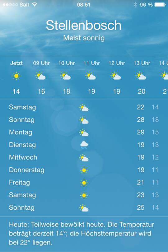 Auswanderer Schweiz Südafrika Lodge Sacha von der Crone