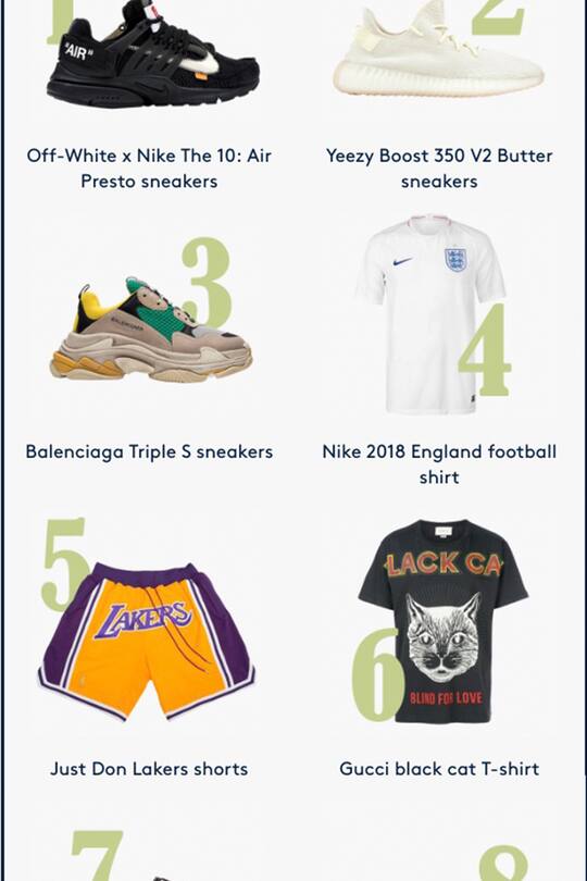 Die Dior Saddle Bag ist das beliebteste Teil weltweit