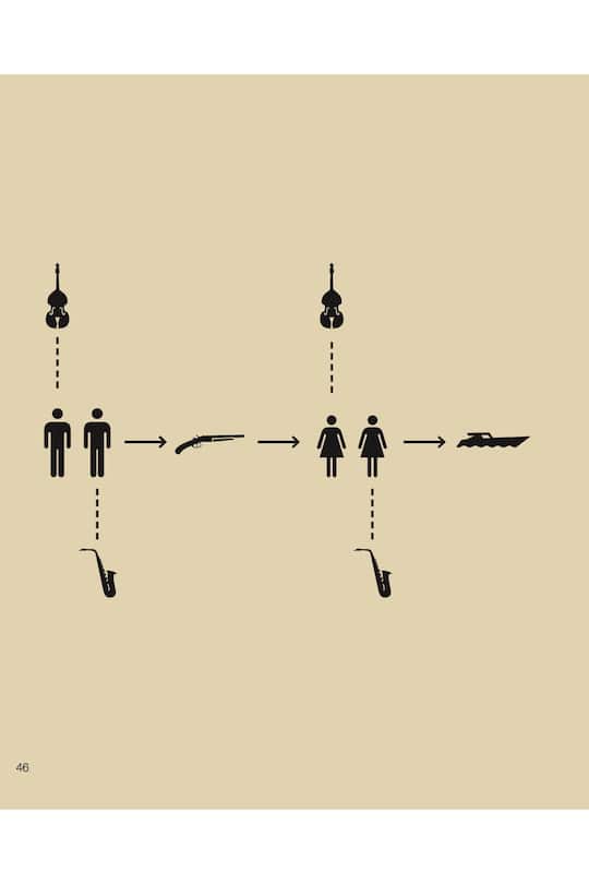 Ein Bassist und ein Sayophonspieler, ein Verbrechen, die zwei im Fummel.... Manche mögens heiss.