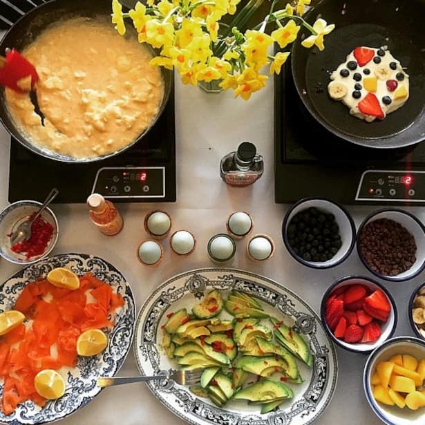 Instatrend Frühstück