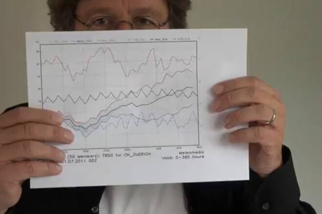 BdT: 21.07.2011 - Jörg Kachelmann moderiert Wetter via YouTube