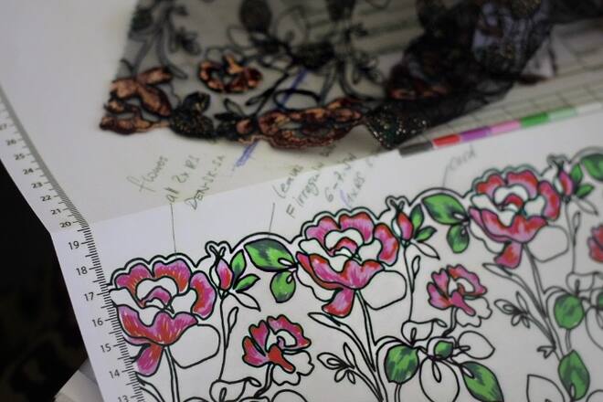 Ausschnitt einer Skizze für Lingerie-Mode