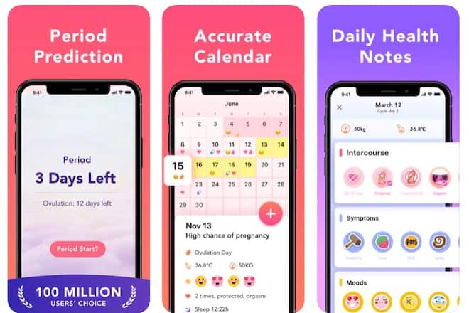 menstruationskalender