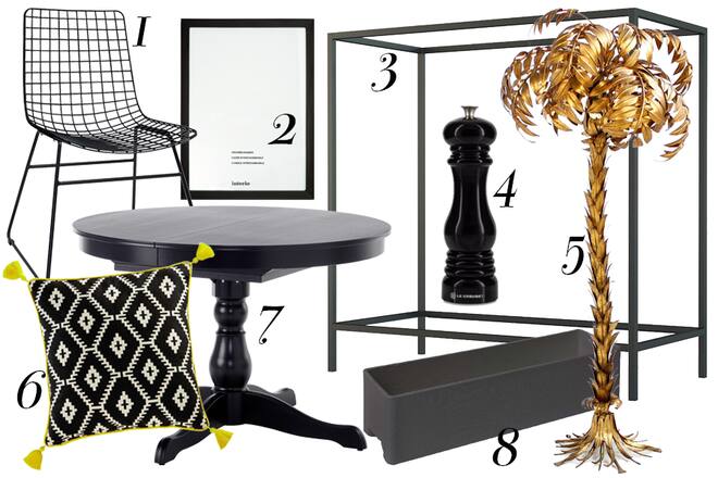 Einrichtungsideen in Schwarz