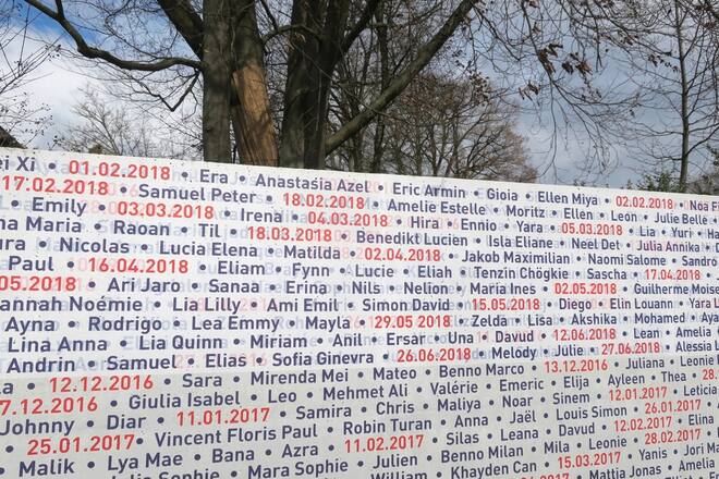 Jugendliche haben eine Stimme