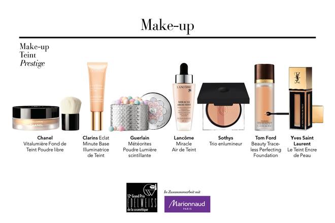 Prix de la Cosmétique Make-Up