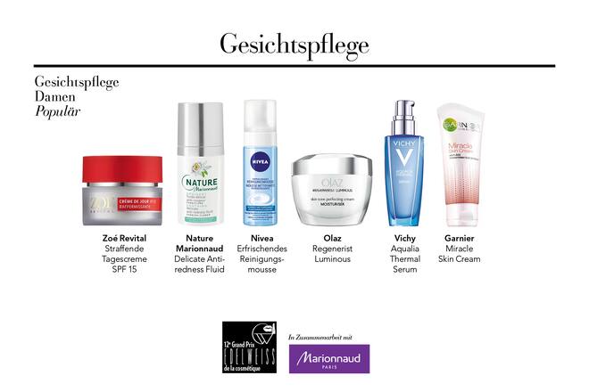 Prix de la Cosmétique Gesichtspflege