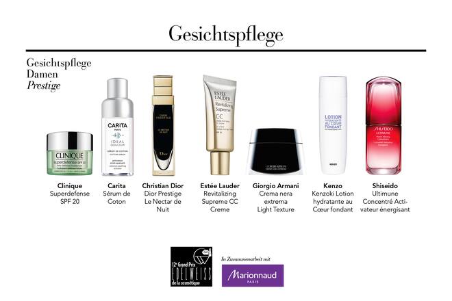 Prix de la Cosmétique Gesichtspflege